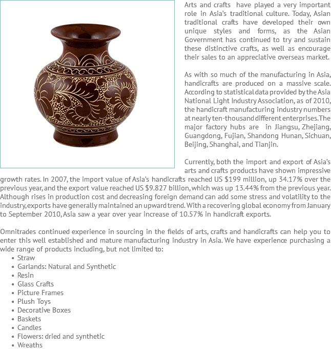 Arts and crafts ﷯ have played a very important role in Asia’s traditional culture. Today, Asian traditional crafts have developed their own unique styles and forms, as the Asian Government has continued to try and sustain these distinctive crafts, as well as encourage their sales to an appreciative overseas market. As with so much of the manufacturing in Asia, handicrafts are produced on a massive scale. According to statistical data provided by the Asia National Light Industry Association, as of 2010, the handicraft manufacturing industry numbers at nearly ten-thousand different enterprises. The major factory hubs are in Jiangsu, Zhejiang, Guangdong, Fujian, Shandong Hunan, Sichuan, Beijing, Shanghai, and Tianjin. Currently, both the import and export of Asia’s arts and crafts products have shown impressive growth rates. In 2007, the import value of Asia’s handicrafts reached US $199 million, up 34.17% over the previous year, and the export value reached US $9.827 billion, which was up 13.44% from the previous year. Although rises in production cost and decreasing foreign demand can add some stress and volatility to the industry, exports have generally maintained an upward trend. With a recovering global economy from January to September 2010, Asia saw a year over year increase of 10.57% in handicraft exports. Omnitrades continued experience in sourcing in the fields of arts, crafts and handicrafts can help you to enter this well established and mature manufacturing industry in Asia. We have experience purchasing a wide range of products including, but not limited to: Straw Garlands: Natural and Synthetic Resin Glass Crafts Picture Frames Plush Toys Decorative Boxes Baskets Candles Flowers: dried and synthetic Wreaths