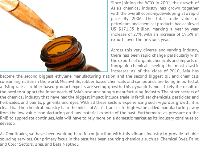 Since joining ﷯the WTO in 2001, the growth of Asia’s chemical industry has grown together with the overall economy, developing at a rapid pace. By 2006, The total trade value of petroleum and chemical products had achieved US $171.55 billion, marking a year-by-year increase of 27%, with an increase of 19.3% in exports over the previous year. Across this very diverse and varying industry, there has been rapid change particularly with the exports of organic chemicals and imports of inorganic chemicals seeing the most drastic increases. As of the close of 2010, Asia has become the second biggest ethylene manufacturing nation and the second biggest oil and chemicals consuming nation in the world. Meanwhile, rubber based chemicals and compounds are being imported at a rising rate as rubber based product exports are seeing growth. This dynamic is most likely the result of the need to support the input needs of Asia’s resource hungry manufacturing industry. The other sectors of the chemical industry that have had the biggest impact include trade in fertilizer chemicals, pesticides and herbicides, and paints, pigments and dyes. With all these sectors experiencing such vigorous growth, it is clear that the chemical industry is in the midst of Asia’s transfer to high-value added manufacturing away from the low value manufacturing and raw material exports of the past. Furthermore, as pressure on the RMB to appreciate continues, Asia will have to rely more on a domestic market as its industry continues to develop. At Omnitrades, we have been working hard in conjunction with this vibrant industry to provide reliable sourcing services. Our primary focus in the past has been sourcing chemicals such as: Chemical Dyes, Paint and Color Sectors, Urea, and Beta Napthol. 