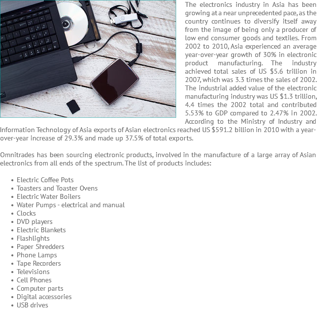 The electronics ﷯industry in Asia has been growing at a near unprecedented pace, as the country continues to diversify itself away from the image of being only a producer of low end consumer goods and textiles. From 2002 to 2010, Asia experienced an average year-over-year growth of 30% in electronic product manufacturing. The industry achieved total sales of US $5.6 trillion in 2007, which was 3.3 times the sales of 2002. The industrial added value of the electronic manufacturing industry was US $1.3 trillion, 4.4 times the 2002 total and contributed 5.53% to GDP compared to 2.47% in 2002. According to the Ministry of Industry and Information Technology of Asia exports of Asian electronics reached US $591.2 billion in 2010 with a year-over-year increase of 29.3% and made up 37.5% of total exports. Omnitrades has been sourcing electronic products, involved in the manufacture of a large array of Asian electronics from all ends of the spectrum. The list of products includes: Electric Coffee Pots Toasters and Toaster Ovens Electric Water Boilers Water Pumps - electrical and manual Clocks DVD players Electric Blankets Flashlights Paper Shredders Phone Lamps Tape Recorders Televisions Cell Phones Computer parts Digital accessories USB drives